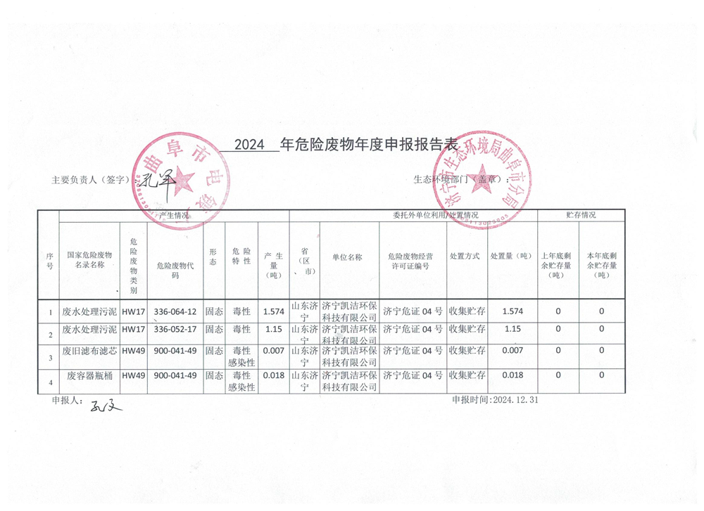 DCB250ECB311FCC7F4A2DB36A35EC255